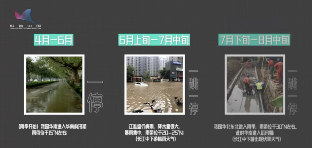[组图]“三重”拉尼娜确定发生，今年冬天会因此更冷吗？ 第 4 张