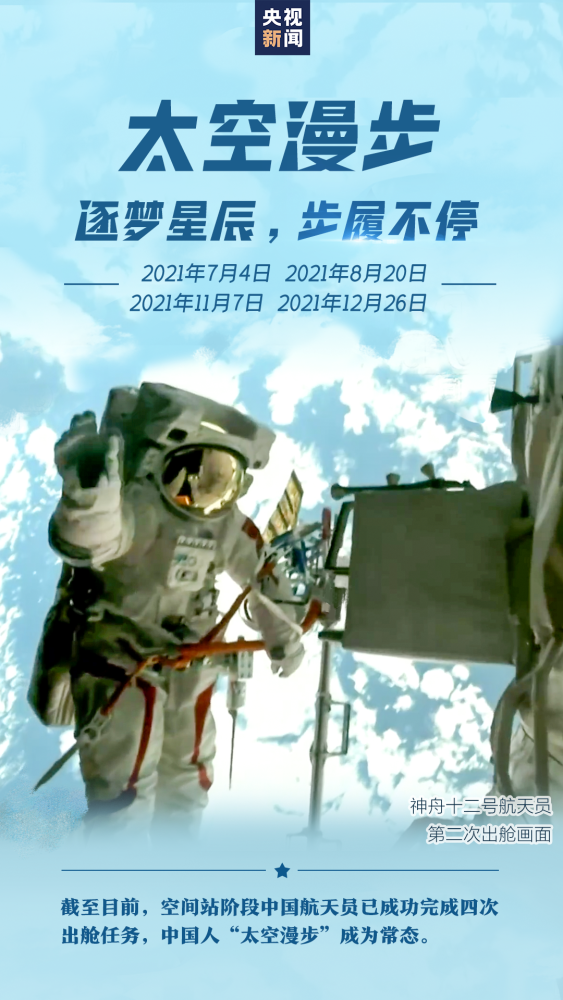 [图文]星辰大海，中国从未止步！ 第 7 张